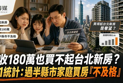 年收180萬也買不起台北新房？591統計：過半縣市家庭買房「不及格」