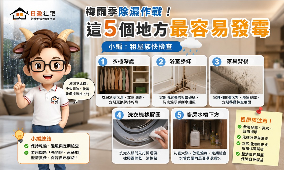 梅雨季除濕作戰！這5個地方最容易發霉 小編：租屋族快檢查
