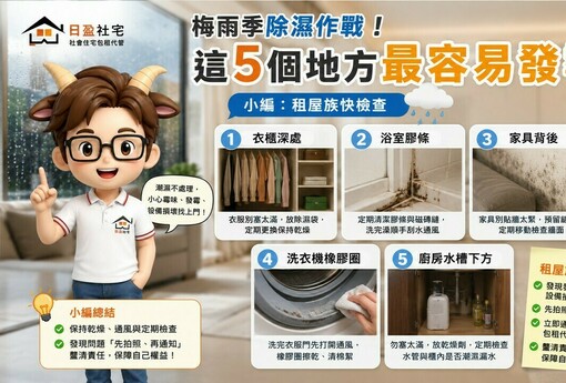 梅雨季除濕作戰！這5個地方最容易發霉 小編：租屋族快檢查