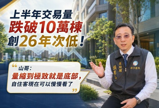 上半年交易量跌破10萬棟創26年次低！山哥：量縮到極致就是底部，自住客現在可以慢慢看了 