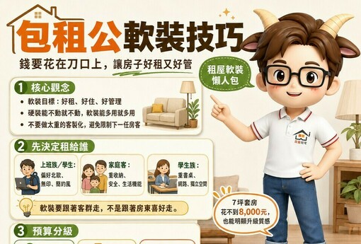 包租公軟裝技巧：錢要花在刀口上，讓房子好租又好管